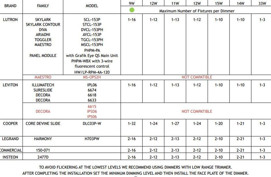 40"x10"x2.5" (cm.101,6x25,4x6,4) painted stainless floating shelf with 2 LED lights freeshipping - Ponoma