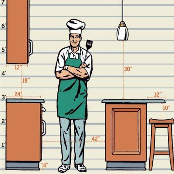 Stainless steel countertop Ponoma® 1.5" thickness with 1.5" backsplash (splashguard), brushed seamless freeshipping - Ponoma